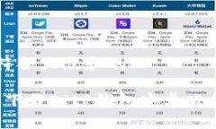 思考一个符合大众和的“如何安全下载BitP钱包安