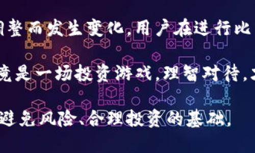 jiaoti用BitP交易比特币犯法吗？/jiaoti  
BitP, 比特币, 交易, 法律, 数字货币/guanjianci

比特币交易的合法性探讨

随着数字货币的兴起，比特币作为首个也是最知名的数字货币，吸引了越来越多人的关注。在这样的背景下，诸如BitP这样的平台也变得越来越流行。然而，伴随着这些流行的交易方式而来的是人们对于其合法性的担忧。那么，使用BitP交易比特币究竟犯法吗？这不仅涉及到法律法规的知识，还与我们对数字货币的理解密切相关。

数字货币的法律地位

首先，我们需要明确的是，不同国家对数字货币的法律地位差异很大。在一些国家，比如美国和欧洲国家，比特币被视为资产，投资者可以合法地在市场上进行交易。不过在某些国家，政府对于数字货币持保留态度，甚至禁止其交易和使用。因此，BitP这样的交易平台在不同地区的合法性也是一项复杂的课题。

在中国，官方立场相对严格。虽然数字货币的交易并没有被全面禁止，但相关的法律法规仍在不断变化中。2017年，中国人民银行发布公告，全面取缔了ICO和国内交易所，之后又陆续出台了一系列针对数字货币的监管政策。因此，尽管BitP平台在技术上可以进行比特币交易，但在法律上是否合规则需要具体情况具体分析。

BitP平台的运营模式

BitP作为一个交易平台，其具体的运营模式也会影响到其合法性。例如，他们如何进行用户身份的验证、交易的记录和资金的管理，都会直接关系到平台的合法运营。合法的交易平台通常会遵循KYC（了解你的客户）和AML（反洗钱）政策，以确保交易的透明性和合规性。在这方面，BitP若能够遵循相关法律法规，并进行适当的注册和备案，合法性将会相对有保障。

用户的责任与风险

对于普通用户而言，使用BitP平台进行比特币交易，不仅要关注平台是否合法，还需要考虑自己的风险承受能力。由于法律环境的不确定性，用户需要承担较大的法律风险。如果某个国家突然出台了限制或禁止数字货币交易的政策，用户在该平台上的投资可能会面临损失甚至是法律纠纷。

尤其是在中国，由于政府对数字货币的监管加强，用户在进行交易时需要特别小心。如果被发现违反相关法律法规，可能会面临罚款、资产没收，甚至更严重的后果。因此，在决定是否在BitP上交易比特币之前，务必要了解清楚相关的法律状况，确保自己的行为不违反当地法律。

如何判断交易平台的合法性

判断一个交易平台的合法性，不仅仅依赖于国家的政策法规，还需要关注以下几个方面：

ul
    li注册信息：合法平台通常会在官方网站上明确自己的注册和监管信息，展示相关的执照或认证。/li
    li用户评价：查看其他用户的评价和反馈，能帮助你进一步了解平台的信誉和运营状况。/li
    li安全性：有无明确的安全保障措施，比如资金保险、信息加密等，也事关用户的合法权益。/li
    li透明性：平台的操作是否透明，是否公开交易记录，对用户负责，都是判断合法性的重要参考标准。/li
/ul

总结：合法交易的未来

网上对于使用BitP交易比特币是否犯法的讨论可谓是五花八门。在这一过程中，我们必须保持理性，了解相关法律规定与潜在风险。同时，行业的未来可能会因政策调整而发生变化，用户在进行比特币交易时也应密切关注相关动态。

总之，合法的比特币交易是可以实现的，在合规的平台上进行交易，主动了解相关法律信息，并且时刻警惕市场的变化，将能帮助用户更好地保护自己的权益。交易毕竟是一场投资游戏，理智对待，才能在这个新兴的市场中走得更远。

希望这篇文章能够帮助你在比特币交易这个复杂的领域中，找到一些清晰的方向。当我们面对如BitP这样的交易平台时，理解法律合规性与平台的实际操作，是我们避免风险、合理投资的基础。