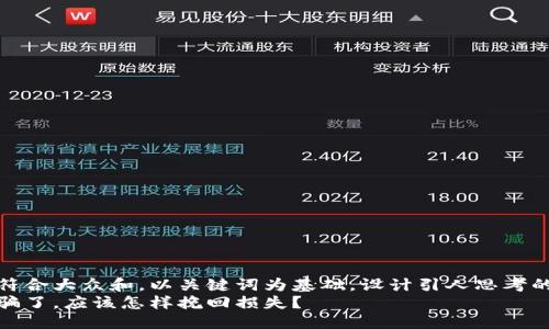 思考一个符合大众和，以关键词为基础，设计引人思考的疑问句br
比特派被骗了，应该怎样挽回损失？