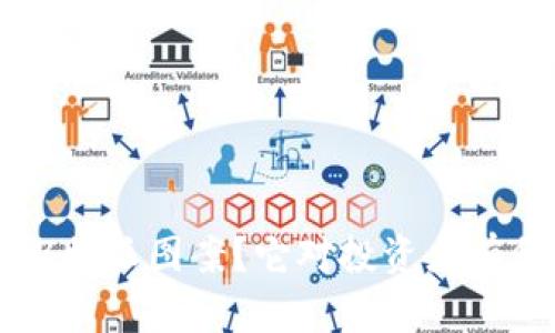 什么是B特派图案？它对投资者有何意义？