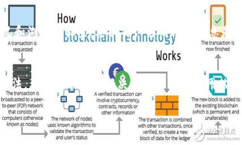 特派官方网站登录不了的原因可能有很多，接下来我们来深入探讨一下，引发这个问题的可能原因以及解决方法。

可能原因一：网络问题
有时候，最简单的问题就来自我们的网络连接。你是否试过检查自己的网络状态？如果信号不稳定或者有延迟，登录特派官方网站时就可能会遇到困难。试着重启一下路由器，或者连接其他网络，看是否能解决问题。

可能原因二：浏览器问题
你可能不知道，有些时候浏览器也会是问题的根源。老旧的浏览器或是某些插件可能会干扰网页的正常加载。尝试换一个浏览器，或者清除一下浏览器的缓存和Cookies，这样很可能能解决问题。记得刷新页面哦！

可能原因三：服务器故障
还有一个可能性，就是特派官方网站的服务器出现了故障。有时候这些大平台的服务器在进行维护或者出现故障，都会导致用户无法登录。你可以查看特派的官方社交媒体或论坛，看看是否有其他用户也遇到类似的问题，或者是否有维护公告的发布。

可能原因四：账号问题
不知你是否还记得自己的用户名和密码？如果你输入错误的账号信息，当然会无法登录。确认一下自己没有输入错误，或者账号是否被锁定。如果你觉得自己可能忘记了密码，可以尝试使用“找回密码”的功能。

可能原因五：安全设置
现在很多平台为了保护用户账户的安全，设置了双重验证等安全机制。如果你的账号开启了这些设置而你没有提供相应的验证信息，也会导致登录失败。确保你能接收到相关的短信或邮件，按照提示完成验证。

总结与建议
登录特派官方网站时遇到困难确实让人感到烦恼，但大部分问题都是可以解决的。记得首先查看网络情况和浏览器设置，其次确认你的账号信息是否正确，最后如果真的无法解决，不妨联系特派的客服支持。他们的团队通常会很乐意帮你处理这些问题。

别忘了保持耐心！
在技术问题面前，保持冷静和耐心是非常重要的。很多时候，只要你按部就班地排查，就能够找到解决的方法。希望你能尽快解决登录特派官方网站的问题，顺利使用这个平台的各项服务！

特派官方网站登录不了的原因及解决方法是什么？
