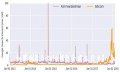 如果删除Bitpie钱包会发生什么？