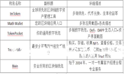 b特派硬件钱包如何还原？你需要了解哪些步骤？