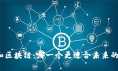 数字金融和区块链：哪一个更适合未来的金融时