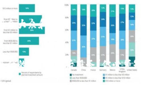 思考一个符合大众和的

```
如何选择最优的B特派售后服务？你必须知道的几点！