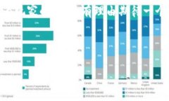 网易区块链游戏哪个好玩这个问题引发了不少玩