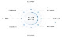 怎么转钱进B特派币里去是一个在数字货币和金融