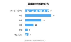 比特派密钥取钱怎么取是一道很多用户在使用数