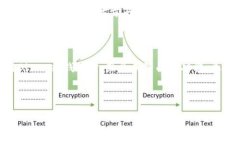 BitKeep钱包是一款集成了多种功能的去中心化数字