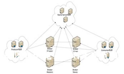 区块链金融租赁平台：它是如何改变我们租赁方式的？