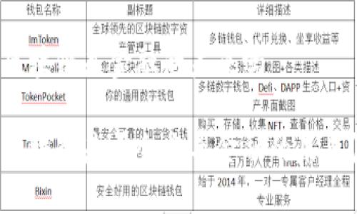 区块链是金融的未来吗

区块链是否会主导金融的未来？