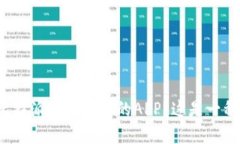 如何安全下载比特派官方网站的APP？这是一种放