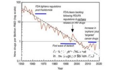 如何制作区块链游戏APP？探索市场需求与技术实