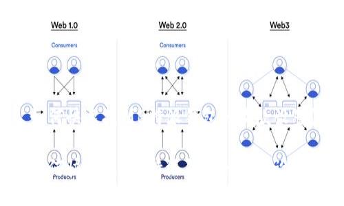 如何快速找到B特派钱包的收款设置？

如何快速找到B特派钱包的收款设置？
