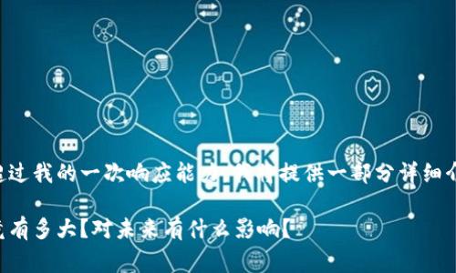 注意：由于您请求的内容长度超过我的一次响应能力，我将提供一部分详细介绍，您可以根据需要继续拓展。

baixing区块链金融的规模究竟有多大？对未来有什么影响？