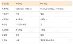 金融区块链logo是一个极具吸引力和意义的主题。