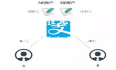   区块链如何在四个层面金融监管？ /  guanjianci