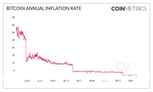 如何安全便捷地访问比特派钱包App官方网站？
