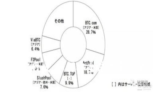 Bitpie比特派钱包官网版：如何安全使用和管理你的数字资产？