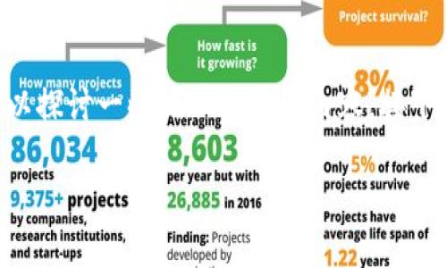 房地产区块链金融服务包括许多方面，涵盖了如何利用现代技术提升房地产行业的效率与透明度。在这方面，我们可以探讨一些核心的服务内容。接下来，我们会围绕这个主题，详细阐述区块链金融在房地产中的应用，帮助读者更好地理解这一前沿技术的价值和潜力。

房地产区块链金融服务包括哪些关键应用？