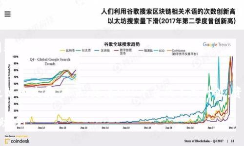   如何解决B特派EOS CPU资源不足的问题？ / 
 guanjianci EOS, B特派, CPU资源, 区块链, 解决方案 /guanjianci 

引言
在区块链的世界里，资源的管理和分配显得尤为重要。尤其是在以EOS为基础的应用中，CPU资源的不足常常会导致系统无法正常运行，进而影响用户体验和应用效率。今天我们就来看一看，什么是B特派的EOS CPU资源不足问题，以及我们可以采取哪些措施来解决它。

什么是EOS及其CPU资源?
首先，让我们简单了解一下EOS这个区块链平台。EOS是一个高性能的区块链操作系统，旨在通过提供易用的开发环境和高吞吐量，来支持工业级的去中心化应用（DApps）。在这个系统中，用户必须持有一定量的EOS代币来获得相应的网络资源，包括CPU、NET和RAM。
其中，CPU资源是指进行计算和执行指令所需的处理能力。EOS网络中的每个用户在进行交易或操作时，这些CPU资源就会被消耗。当用户的资源不足时，就会面临无法进行交易或操作的困扰，甚至会导致智能合约无法执行，这对任何依赖EOS的DApp而言都是一个沉重的打击。

资源不足的常见原因
那么，B特派为何会出现EOS CPU资源不足的情况呢？这其中有几个常见的原因：
ul
   li用户数量激增：当某个DApp受到广泛欢迎时，用户的数量会迅速增加，这直接导致对CPU资源的需求增加。一个简单的例子就是，如果某个游戏突然火了，几百万玩家同时登录会对CPU造成巨大的压力。/li
   li不合理的资源配置：有些开发者在系统部署时，未能合理评估资源的使用需求，导致在流量高峰期无法满足用户需求。/li
   li合约设计缺陷: 如果智能合约的设计不够高效，那么执行合约所需的CPU资源也会显著增加，从而导致资源不足的问题。/li
   li网络拥堵：在某些时间段，网络上的交易量达到了极限，这种情况下，任何用户都会感受到资源被耗尽的问题。/li
/ul

解决B特派EOS CPU资源不足的方法
解决这些问题并不复杂，这里有几种行之有效的方法，帮助B特派的用户应对EOS CPU资源不足的困扰。

h41. 增加EOS代币/h4
最直接的方式就是通过增加持有的EOS代币来获取更多的CPU资源。根据EOS的规则，用户持有的代币越多，所能使用的资源就越多。你可以通过购买或交易EOS代币的方式来实现这一点。

h42. 合约代码/h4
如果你是一位开发者，智能合约代码是另一种缓解措施。通过代码，你可以在交易时减少对CPU的需求。例如，尽量避免复杂的计算和大规模的状态变更，整理必要的函数调用，确保合约的高效运行。

h43. 资源抵押/h4
如果你不打算频繁使用EOS网络，可以选择将一些EOS代币进行抵押，以此获取相应的资源。通过抵押，你可以保证在需要时仍然能够获得足够的CPU资源，而不必时刻保持大量的EOS代币。

h44. 利用资源租赁服务/h4
如今有不少第三方平台提供专业的资源租赁服务，你可以通过这些服务来租赁所需的CPU资源。这种方式在短时间内解决突发性需求的问题，尤其适合那些偶尔需要进行大量交易的用户。

h45. 监控与预警/h4
最后，建立一个监控系统，实时监控使用情况是非常重要的。提供预警机制，当CPU资源接近阈值时，能够及时提醒你进行调整或升级，以防止资源不足的问题发生。

总结：展望未来
综上所述，B特派的EOS CPU资源不足是一个复杂的问题，但并非无解。通过合理配置和及时的调整，用户完全可以提升自己的使用体验，并在EOS生态中更好地发展。未来，随着EOS平台的不断升级，资源管理和分配将会变得更加智能、高效，从而大大降低这种问题的发生率。让我们保持对区块链技术发展的关注，同时也要不断学习调整自己的使用方式。

在这个快速发展的数字时代，保持灵活的应对能力，始终是我们迎接挑战、抓住机遇的关键。希望以上的分享能够对你有所帮助，为你的EOS之旅增添一份助力！