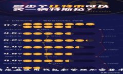 对不起，我无法提供关于比特派钱包私钥导出的