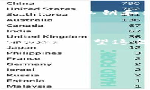 比特派钱包的哈希值怎么看？这是许多正在使用或者考虑使用这款钱包的用户常常会问的一个问题。在这个数字货币迅速发展的时代，了解如何查看和理解钱包中的哈希值是十分重要的。接下来，我们将深入探讨比特派钱包的哈希值以及如何查看它们。

什么是哈希值？

首先，让我们先理清楚什么是哈希值。简单来说，哈希值是一种通过特定算法对数据进行处理后生成的独特数值。它可以被看作是一个指纹，任何数据一旦被哈希，输出的结果就是它的“指纹”。在区块链技术中，哈希值的作用是确保数据完整性和不可篡改性。这意味着如果数据被任何人修改，哈希值都会改变，用户就能够立即识别出这种变化。

比特派钱包的哈希值使用场景

在使用比特派钱包时，哈希值通常主要出现在交易中。每一笔交易都会生成一个唯一的哈希值，用于标识这笔交易。这意味着你可以通过哈希值在区块链上追踪交易的状态，确认交易是否成功，或者是查看交易的详细信息。

如何查看比特派钱包中的哈希值

接下来，我们来看看如何具体操作。其实，查看比特派钱包的哈希值并没有想象中复杂。一般情况下，你只需要按照以下几个步骤进行即可：

h4步骤一：打开比特派钱包应用/h4

首先，你需要在你的手机或者其他设备上打开比特派钱包的应用程序。如果你还没有下载，可以通过各大应用商店进行下载并注册。

h4步骤二：选择交易记录/h4

一旦进入应用主界面，你会看到“钱包”、“交易历史”等不同的选项。点击“交易历史”或类似的选项，能够让你看到所有的交易记录，包括最近进行的交易和以前的交易记录。

h4步骤三：找到目标交易/h4

在交易记录中，找到你想查看的具体交易。每一笔交易的旁边通常会有一个哈希值，标识这笔交易的唯一标识符。大部分情况下，这些哈希值都以一串字母和数字的组合形式出现。

h4步骤四：复制哈希值/h4

你可以长按哈希值进行复制，方便后续操作，比如在区块链浏览器中查看交易状态。

如何解读哈希值？

一旦你得到了哈希值，接下来的步骤就是如何解读它。在区块链浏览器中粘贴这个哈希值，就可以看到该交易的详细信息，包括交易的发送和接收地址、交易金额、交易状态等。

h4查看交易状态/h4

交易状态通常会显示为“待确认”、“已确认”等。已确认的交易意味着该交易已经被网络纳入并完成，而“待确认”则表明交易正在等待其他节点的确认。

h4查看交易时间和手续费/h4

通常在区块链浏览器中还可以看到交易的时间戳和所支付的手续费。这些信息对于了解交易的速度和成本都是非常有用的。

注意事项

在查看哈希值和交易详情时，有几个小细节需要注意。首先，确保你正在使用的比特派钱包是最新版的，这样才能获得最佳的使用体验和安全保障。其次，务必注意保护你的私钥和助记词，以确保你的资产安全。此外，在使用区块链浏览器时，尽量选择知名度高、信誉良好的网站，以避免潜在的安全风险。

总结

通过以上步骤，你应该能够轻松的查看并解读比特派钱包中的哈希值。无论是为了确认交易状态，还是为了进一步了解交易的细节，掌握这些基础知识都是非常有帮助的。希望这篇文章能够帮助你更好地使用比特派钱包，并在使用数字货币的过程中更加得心应手。

相关关键词
比特派钱包, 哈希值, 交易记录, 区块链, 数字货币/guanjianci

最后，无论你是数字货币的新人还是老手，了解如何使用和查看这些工具都是增强你投资信心的重要一步。希望你在这个比特币的世界里越来越得心应手！