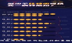 如何使用比特派钱包进行批量转账？