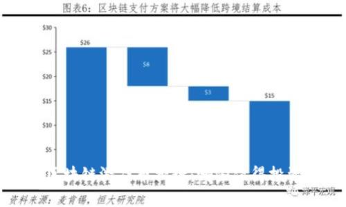 2021年区块链游戏币排行：哪些值得投资与关注？