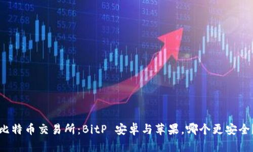 比特币交易所：BitP 安卓与苹果，哪个更安全？