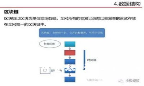 区块链如何变革供应链金融？深入案例分析与步骤解读