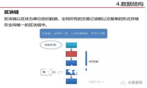 比特派公司：你/她/他们为什么选择它作为数字资产管理的首选平台？
