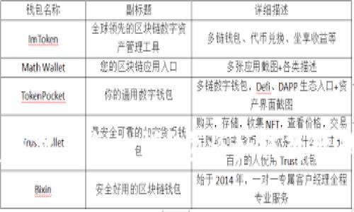 : 区块链金融系统技术怎么样？它将如何改变我们的金融世界？