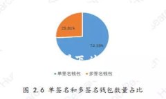 比特派要下架了吗的疑问引起了许多关注，尤其