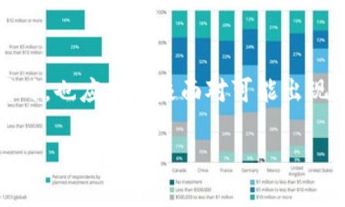 bk钱包闪退一直没到账是很多用户在使用过程中遇到的烦恼。无论是转账、收款还是提现，及时到账是保证我们的资金安全与流动性的核心。然而，有时候我们却遭遇闪退，导致交易无法完成或资金未到账，这让许多人的心情瞬间跌入谷底。那么，出现这种情况的原因是什么？我们又该如何应对？接下来，就让我们一起深入探讨一下。

bk钱包是当前市面上比较流行的一款电子钱包，方便快捷的支付方式吸引了大量用户。然而，在使用过程中，出现闪退或延迟到账的现象也并不少见。你是否也曾经历过这种情况？下面，我们将为你解开这个难题。

闪退的原因

首先，我们要了解为什么bk钱包会闪退。闪退的原因通常有以下几种：

1. **网络问题**：使用bk钱包时，如果网络信号不稳定，极有可能导致应用程序崩溃。你可能会发现，在信号较弱的地方进行交易时，应用更容易闪退。

2. **软件更新**：如果应用版本过旧，可能会出现兼容性问题，从而导致程序崩溃。定期更新应用是保持稳定性的有效办法。

3. **设备问题**：手机内存不足，或者系统版本过旧，也有可能造成闪退现象。为了更好地使用，建议定期清理手机内存，并更新手机操作系统。

4. **应用数据损坏**：长期使用后，某些应用数据可能会损坏，这也可能导致闪退。此时，清除缓存或重装应用有时候能够解决问题。

如何解决闪退问题

如果你经常遇到闪退的问题，可以尝试以下几种方法：

1. **检查网络连接**：确保你在一个网络信号良好的环境中。如果是Wi-Fi，尝试重启路由器；如果是数据流量，检查是否正常。

2. **更新应用程序**：定期去应用商店检查bk钱包是否有新版本。及时更新可以让应用更流畅。

3. **清理内存和存储**：删除不必要的应用和文件，释放手机存储，给bk钱包留下足够的运行空间。

4. **重启手机**：简单的重启有时候能够解决很多问题，尝试一下吧！

5. **卸载并重新安装**：如果以上方法都没有效果，可以尝试卸载bk钱包，然后重新下载并安装。

到账延迟的原因

除了闪退，许多人也会遇到bk钱包转账后未到账的情况。这通常有几种原因：

1. **交易高峰期**：在某些特定的时段，比如节假日或购物狂欢节，交易量激增，系统处理速度可能受到影响，自然会导致到账延迟。

2. **银行处理时间**：转账过程中，如果涉及到银行的处理，可能会因为工作时间、系统维护等导致延迟。

3. **信息提交错误**：在提交转账时，如果信息填写有误，比如账号不正确，也会导致转账失败。

4. **安全审核**：为了保障用户资金安全，bk钱包可能会对某些交易进行安全审核，这也可能造成到账延迟。

如何处理未到账的问题

当你发现转账未到账时，可以尝试如下操作：

1. **查看交易记录**：首先，在bk钱包的交易记录中查看转账状态，确认交易是否被成功发起。

2. **等待**：如果交易在高峰期，耐心等待一段时间可能是最简单、有效的办法。

3. **联系官方客服**：如果长时间未到账，可以联系bk钱包的客服获取帮助，他们会根据你的具体情况给出解决方案。

4. **确认账户信息**：再次确认转账的账户信息是否填写准确，确保资金的流向没有问题。

5. **保护账户安全**：定期修改密码，并开启双重验证，确保自己账户不被盗用，进而保障资金安全。

总结

综上所述，bk钱包闪退一直没到账的问题，虽然让人感到烦恼，但大多数情况下是可以通过一些简单的方法来解决。作为用户，我们在享受便捷支付的同时，也应当积极面对可能出现的问题。希望这些建议可以帮助你顺利使用bk钱包，享受安全、顺畅的电子支付体验！

无论你是初次使用还是老客户，努力保持应用的更新，了解常见问题及其解决方法，都是让你的支付体验更好的重要环节。