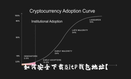 如何安全下载BitP钱包地址？