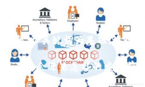 思考一个符合大众和，以关键词为基础，设计引人思考的疑问句

区块链游戏在马来西亚会迎来怎样的发展前景？