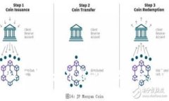 如何安全地下载比特派手机版？