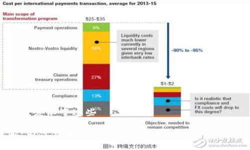 比特派恢复不了这些

比特派：为什么我无法恢复我的资产？你也遇到过吗？