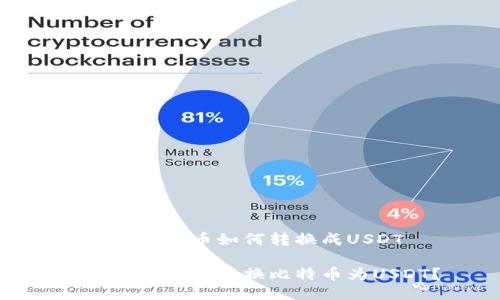 比特派比特币如何转换成USDT

如何在比特派转换比特币为USDT？
