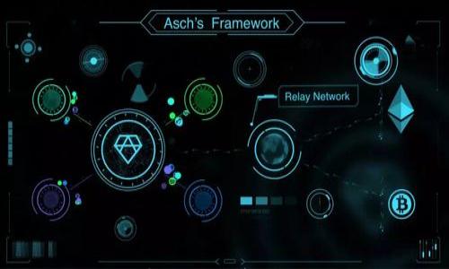 

区块链游戏真的能颠覆传统游戏市场吗？