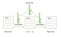 如何购买B特派的TRX？