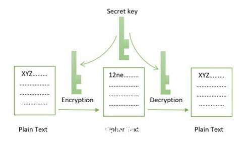 如何购买B特派的TRX？