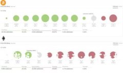 b特派最新版本使用指南：如何轻松上手？