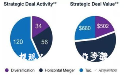 比特派钱包怎么提现人民币？操作步骤与注意事项详解