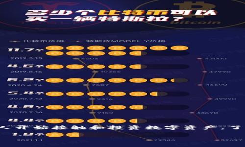 比特派用不用身份验证？这是一个很多人都在问的问题，尤其是在数字货币日益普及的今天。随着越来越多的人开始接触和投资数字资产，了解交易平台的安全性和隐私政策显得尤为重要。本文将为你详细解读比特派的身份验证政策及其背后的原因。

比特派使用身份验证吗？了解其背后的安全政策