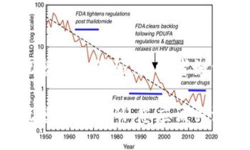 区块链和金融概念股票代码：投资者如何选择？

区块链和金融概念股票代码：您应该关注哪些投资机会？