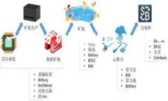 区块链支付已成为金融领域中的一个热门话题，