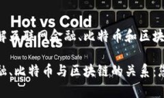 您是否真正理解互联网金融、比特币和区块链之