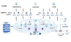 区块链产品 对于金融服务的革命性影响，您如何